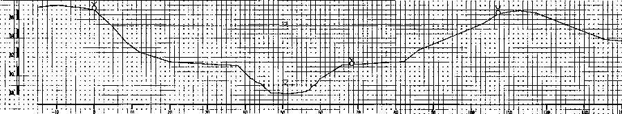 a gátlástalan malomgátépítések is fokoztak (Molnár, 1992). A XVIII-XIX. sz. fordulójára a lakosság növekedése miatt a Körösök és a Berettyó szabályozása egyre időszerűbbé vált.