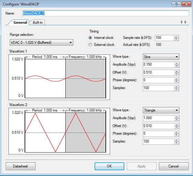 WaveDAC konfigurálás Az 1 khz-es színuszjelet egy WaveDAC segítségével állítjuk elő A DAC töltése DMA csatornán történik, 100 khz-es gyakorisággal A színuszjel