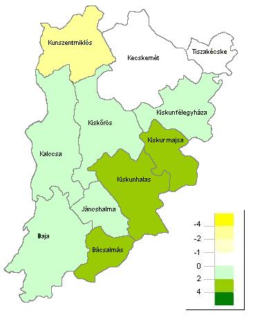 e) Az egy év múlva várható trendek A jelenlegihez képest az egy év múlva várható trend a három hónap múlva várhatónál kisebb létszámnövelést mutat.