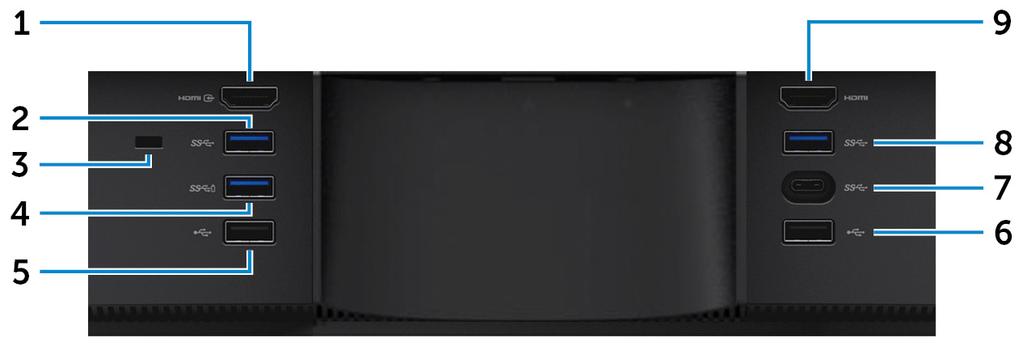 Hátsó panel 1 HDMI-bemeneti port Játékkonzol, Blu ray lejátszó vagy más HDMI-kimenettel rendelkező eszköz csatlakoztatása. 2 USB 3.