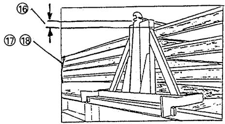 Biztosítás 15 16 1.8.3.