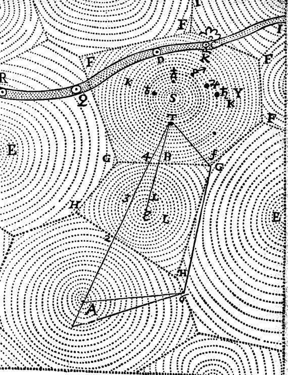 Példa 1: Atomizmus a 17. században Descartes korpuszkularianizmusa II.