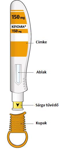 Kevzara 150 mg oldatos injekció előretöltött injekciós tollban szarilumab Használati utasítás Az ábra a Kevzara előretöltött injekciós toll alkatrészeit mutatja be.