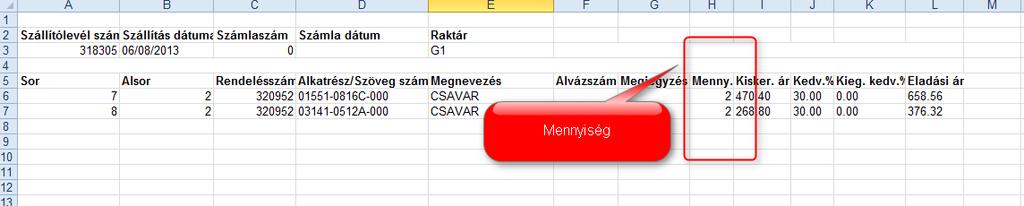 A DOAS az adatokat cikkszámként értelmezi, azaz a szállítólevélre az egyes tételek Cikkszám mezőjébe fognak bekerülni. 7. Ábra: Cikkszám az elektronikus szállítólevélen - Menny.