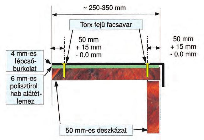 area of bridge and engineering structure construction.