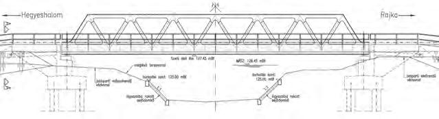 Csurilla Imre 67 Az új alapozás helyszíni betonozással, monolitikusan készül, és hídfőnként 8 db 80 cm átmérőjű CFA cölöpre támaszkodik.