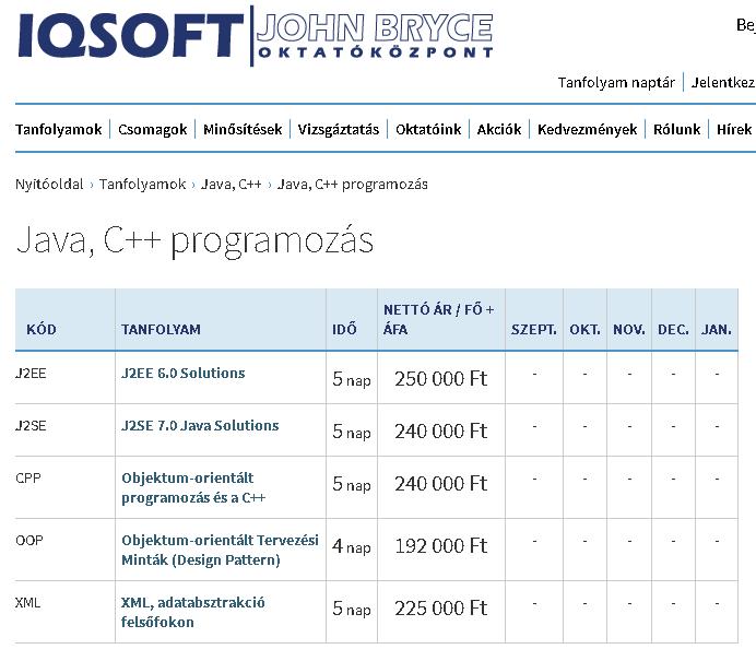 Mennyibe kerülne ez a piacon? http://iqjb.