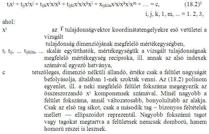 18.4. ábra. A tulajdonságvektor ábrázolása és az anizotrópia felület 18.1.2.