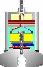 Modal testing, wind tunnel, and shock tube instrumentation; Ballistics. Combustion, explosion, and detonation Engine Testing.