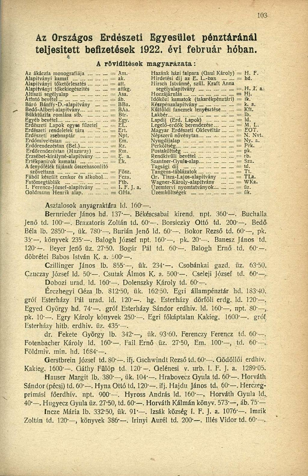 Az Országos Erdészeti Egyesület pénztáránál teljesitett befizetések 1922. évi február hóban. * A rövidítések Az ákáczfa monográfiája = Am. Alapítványi kamat _ - = ak.