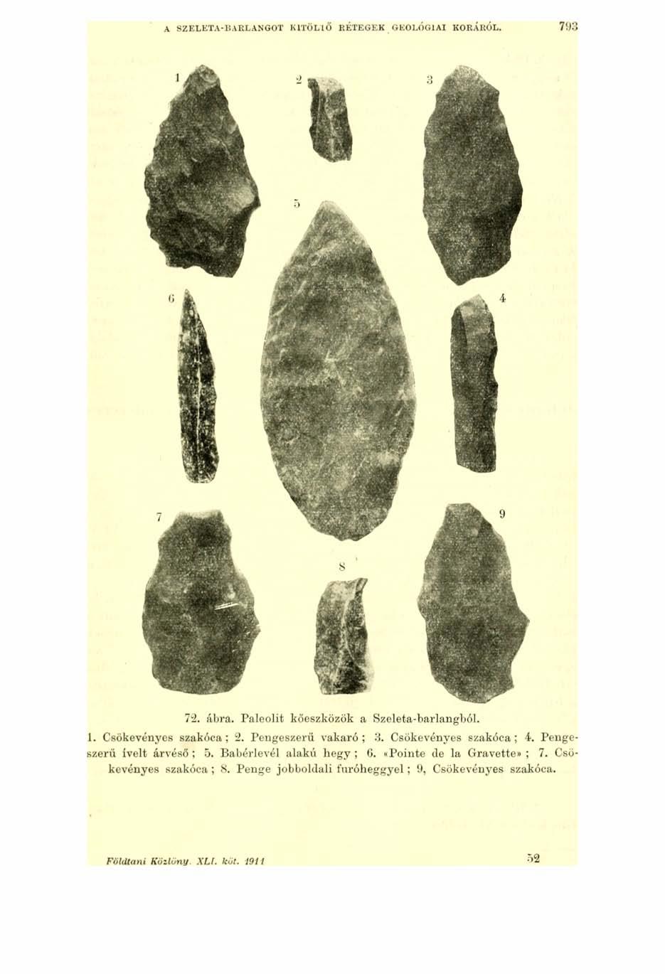 A SZELET A- liaelan GOT K1TÖ H Ő RÉTEGEK GEOLÓGIAI KORÁRÓL. 793 72. ábra. Paleolit kőeszközök a Szeleta-barlangból. 1. Csökevényes szakóca; 2. Pengeszerü vakaró; 3. Csökevényes szakóca; 4.
