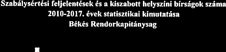és a kiszabott