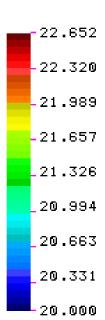 modellel. [ C] 22, 21,75 21,5 21, 2,75 2,5 2,25 2, 13. ábra.