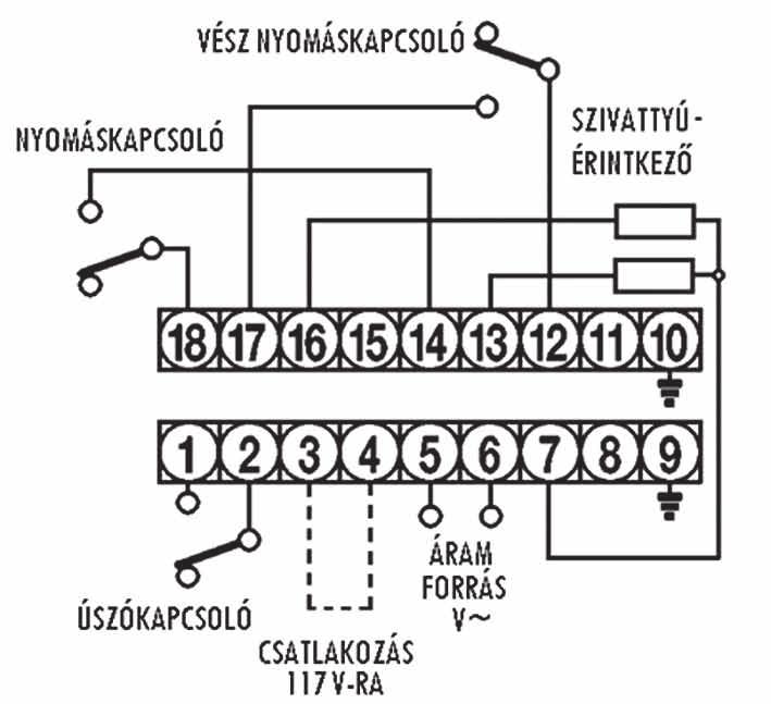 Elektrotechnikai alapismeretek 145 Működési kapcsolási rajz 69. ábra: Sziva yú belső kapcsolási rajza Alkalmazása olyan esetekben célszerű, amikor egy villamos berendezés működését akarják bemutatni.