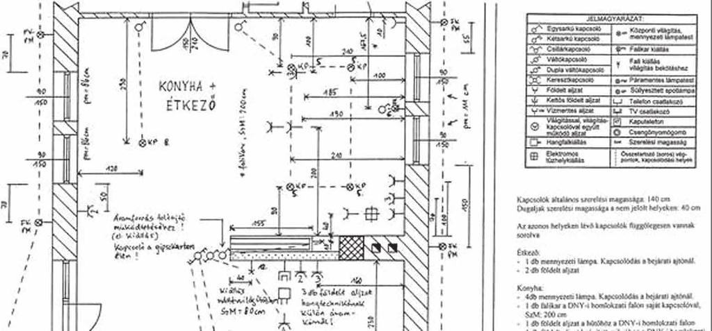 Épületgépészeti dokumentációk részterületenként 83 Épületvillamossági tervek Elektromos gyenge- és erősáramú tervek A villamos kiviteli tervdokumentáció a műszaki leíráson kívül méretarányos