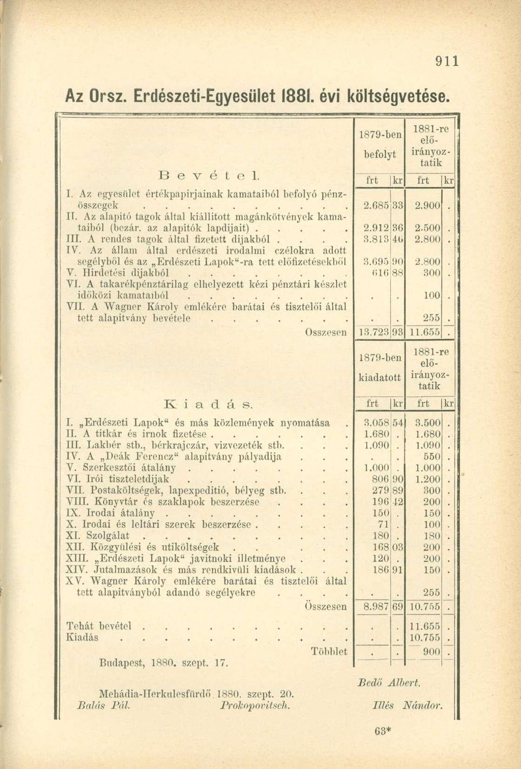 Az Orsz. Erdészeti-Egyesület 1881. évi költségvetése. 1879-ben 1881-re előbefolyt irányoztátik Bevétel. frt kr frt kr I. Az pgyesiilet értékpapírjainak kamataiból befolyó pénz- II.