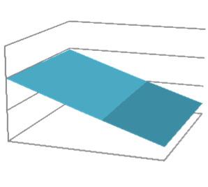Akácfa gázosításának vizsgálata változó üzemi paraméterek mellett Megfigyelhető, hogy a nyomás növelése exponenciális jelleggel csökkenti a reakció hatásfokát, tehát gázosítás során célszerűtlen