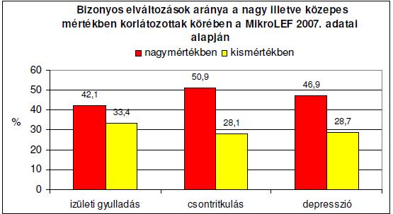 gyógyszertárba, hogy gyógyszereit kiváltsa?