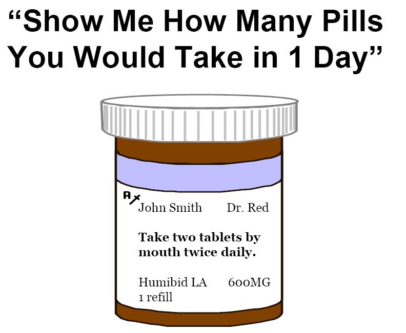 2.3.1. Alacsony egészségügyi műveltség Mutassa be, hogy hány darab tablettát kell egy nap bevennie!