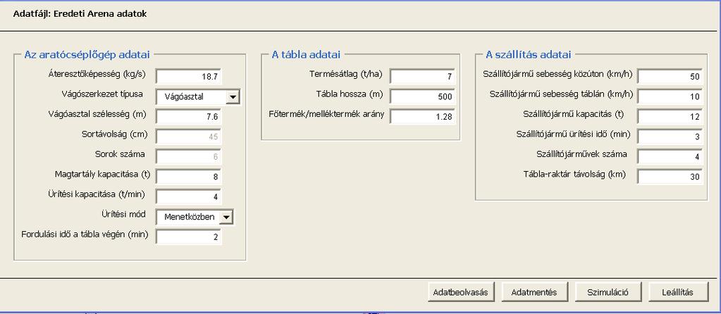 A modell változói és statisztikái A kvantitatív modellezés egyik alapvetőkérdése, hogy az input mennyiségeket determinisztikus, vagy valamilyen valószínűségi eloszlást követőrandom változóként
