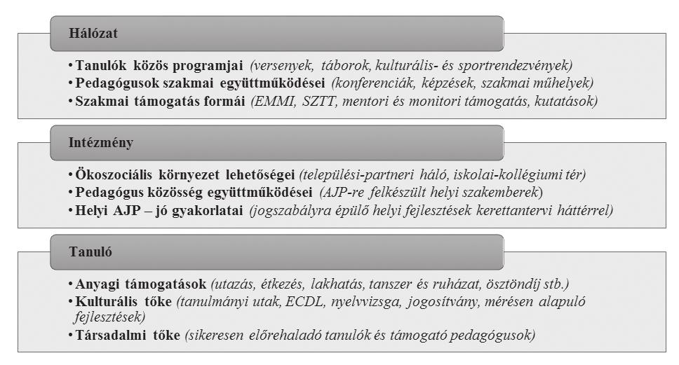 MŰHeLy 1.