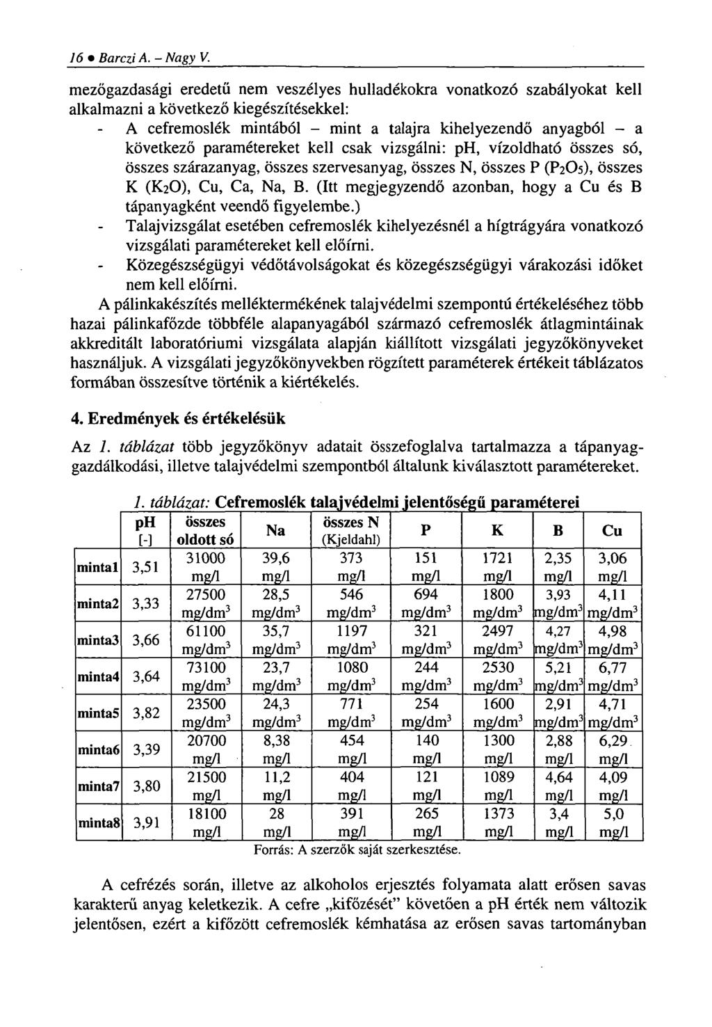 16 Barczi A. - Nagy V.
