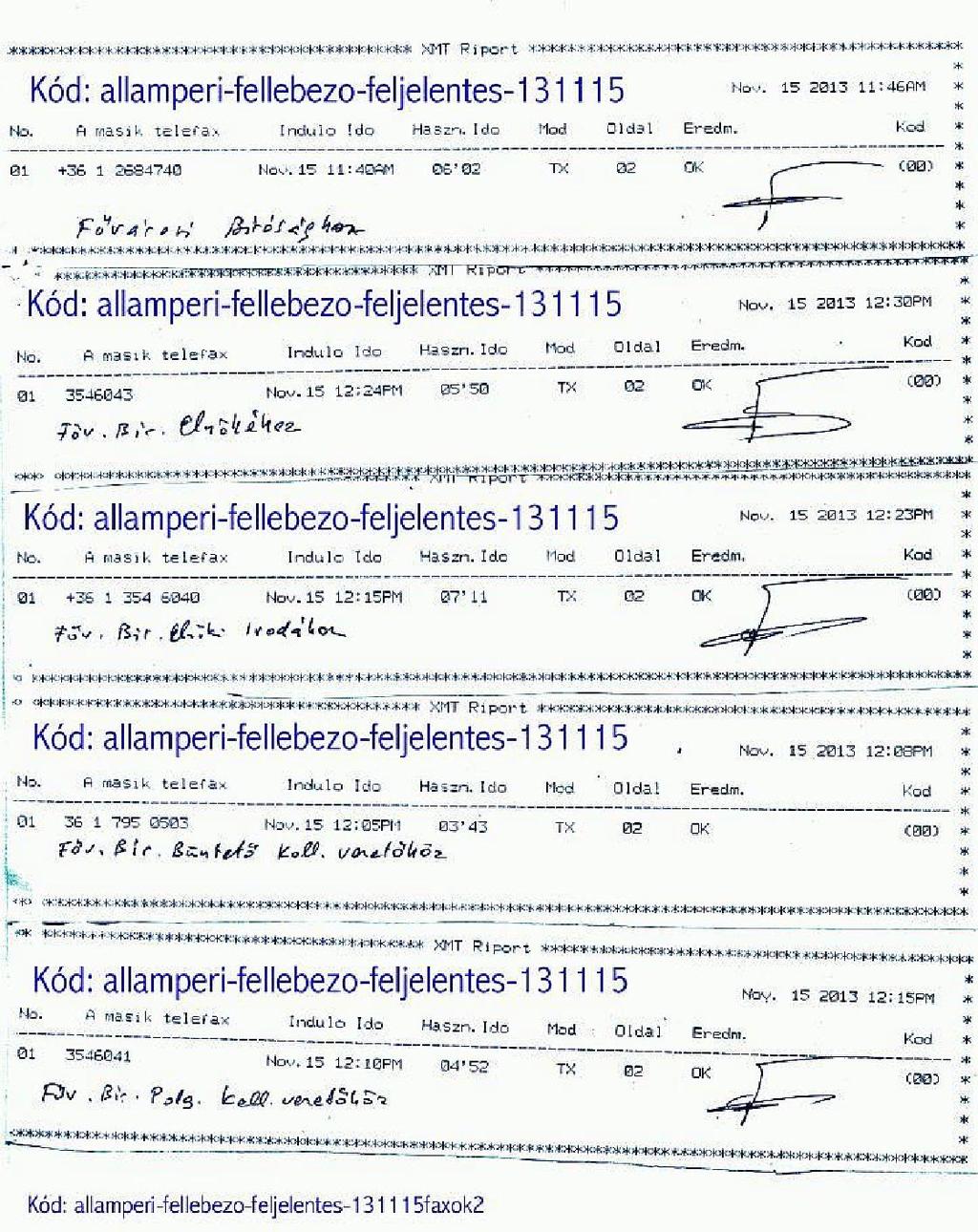 Ügykód: