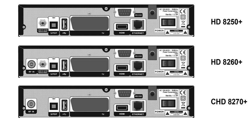 Amiko HD 8150+ /