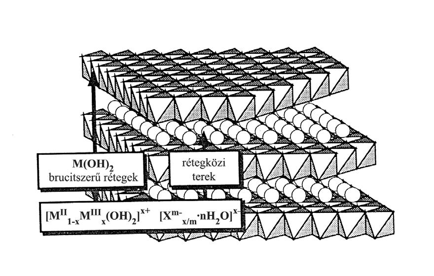 54 41.