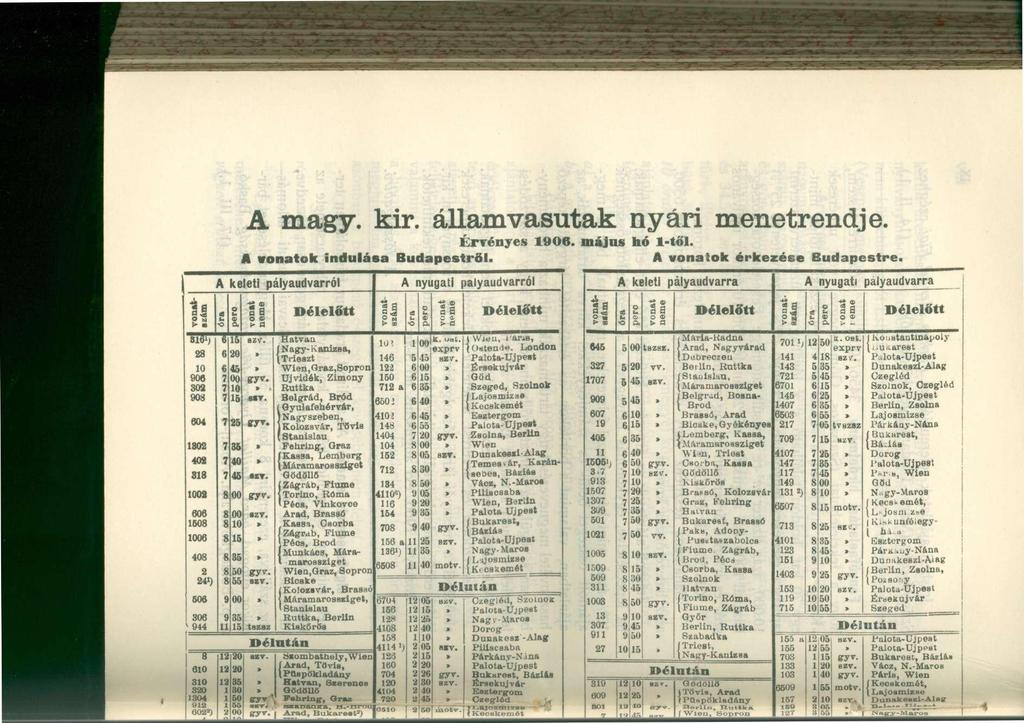 u CO A magy. kir. államvasutak nyári menetrendje. Érvényes 1906. májas hó 1-től. A vonatok indulása Budapestről. A vonatok érkezése Budapestre. A keleti pályaudvarról o U i > m O 8. r a T IS BZV.
