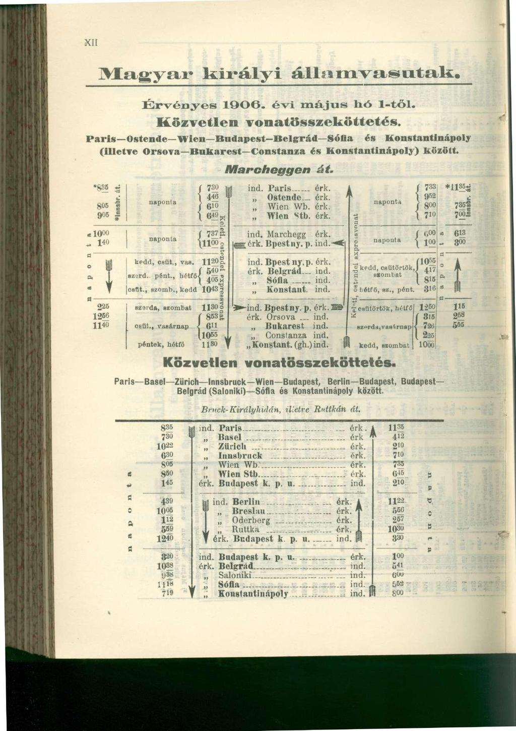M a g y a r k i r á l y i á l l í i r n v a s u t a k. Érvényes 1906- évi május hó l-töl. Közvetlen vonatösszeköttetés.