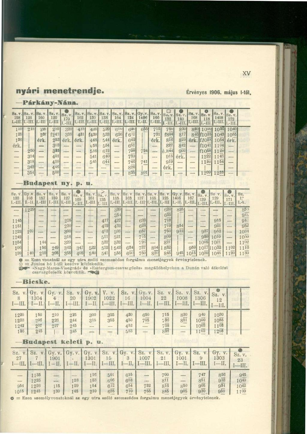 XV n y á r i m e n e t r e n d j e. Párkány-Nána. 126 160 120 I.-III I.-III 170 168 Sz.v 162 Sz.v 130 138 164 l.-iii. Gy.v. 124 1406 I.-II. 166 Sz. V. 140 132 Érvényes 1906. május l-töl.