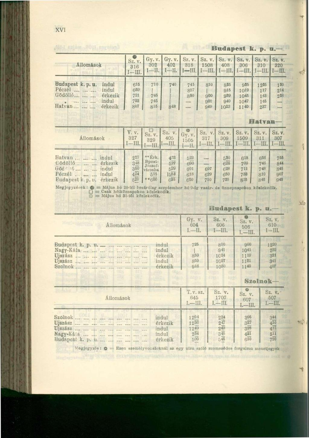 XVI Állomások 316 i-m. Budapest k. p. i 1. indul Péczel Gödöllő.. indul érkezik n -. indul Hatvan.. érkezik 615 659 721 722 8W 302 I11. Budapest k. p. u. 402 318 1508 306 310 III.
