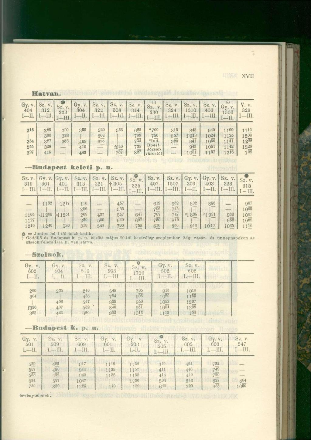 XVII HATVAN. Gy.v. 404 III. Sz. V. 312 323 304 III. 322 IIII 308 1III. 314 i-m. ^ U 330 324 1 III. 1510 I-III. 406 i-m. 0 1503 III. V. v.