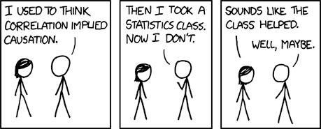 htt://xkcd.com/55/ 07.0.9.