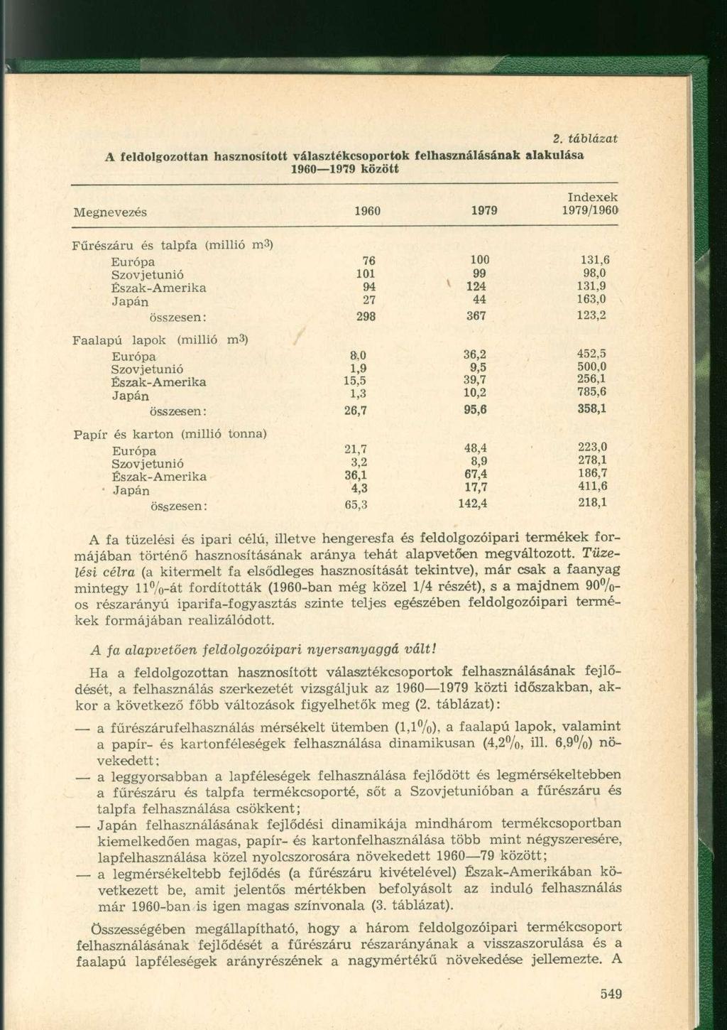 2. táblázat A feldolgozottan hasznosított választékcsoportok felhasználásának alakulása 1960 1979 között Indexek Megnevezés 1960 1979 1979/1960 Fűrészáru és talpfa (millió m2 Faalapú lapok (millió