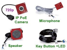server-response Stream transmission (audio and video) uses standard IP / RTP protocol Support 2 SIP lines, Full Duplex Audio: Narrowband speech codec: G.711a/u, G.723.1, G.726-32K, G.