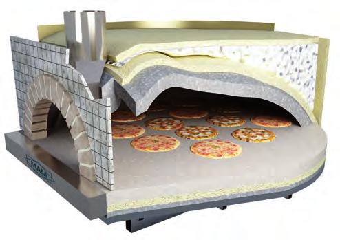 passaggio 1 step Tipologia Típusok FORNO STATICO STATIKUS KEMENCE Per