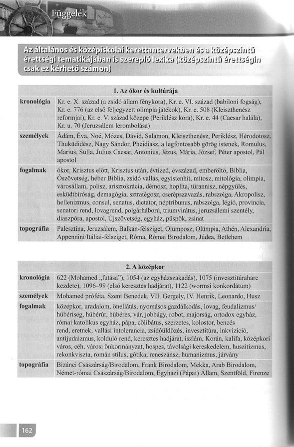 kronológia személyek 1. Az ókor és kultúrája Kr. e. X. század (a zsidó állam fénykora), Kr. e. VI. század (babiloni fogság), Kr. e. 776 (az első feljegyzett olimpia játékok), Kr. e. 508 (Kleiszthenész reformjai), Kr.