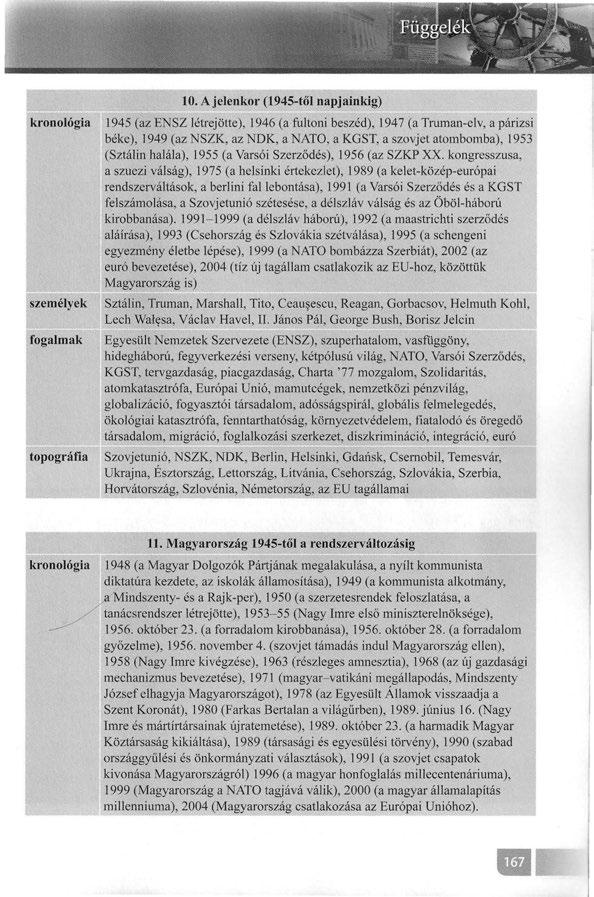 kronológia személyek fogalmak topográfia 10.