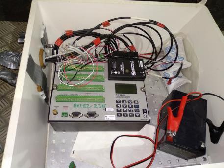 A beérkező elektromos jeleket alakítja át, amelyeket a memóriájában tárol, innen lehet kinyerni későbbi adatfeldolgozásra.