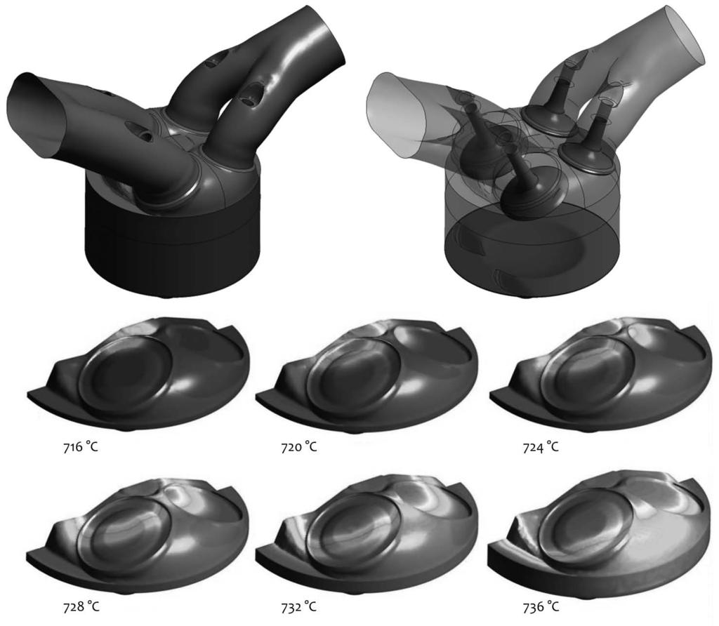 Morauszki et al. Belsőégésű motorok Hőmérséklet-eloszlás az égéstérben az égés különböző fázisaiban Kulcsszavak: számítógépes áramlástan (CFD), számítógépes szimulációk, belső égésű motorok, égés 3.