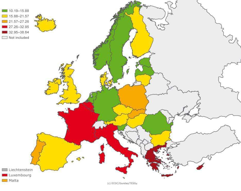 A teljes szisztémás antibiotikum-fogyasztás a területi