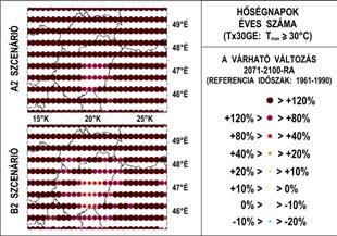 A két bemutatott extrém hőmérsékleti index közül az egyik (hőség napok évi száma) a pozitív extrémek esetén várható területi különbségekre ad példát, míg a másik (téli napok évi száma) a negatív