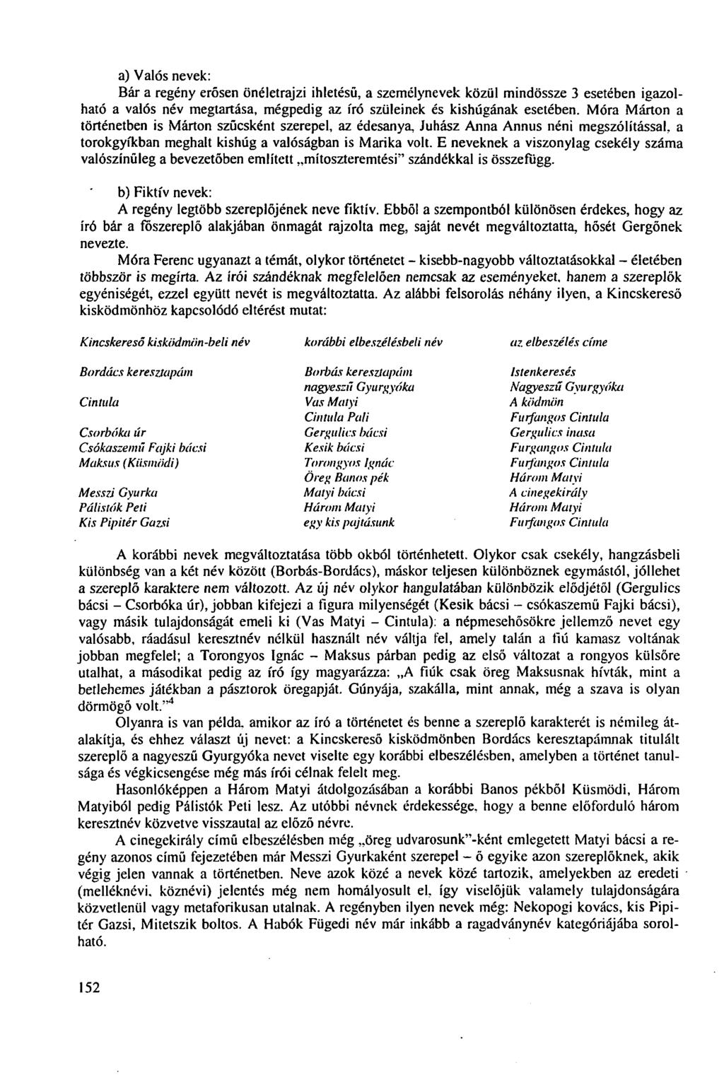 a) Valós nevek: Bár a regény erősen önéletrajzi ihletésű, a személynevek közül mindössze esetében igazolható a valós név megtartása, mégpedig az író szüleinek és kishúgának esetében.