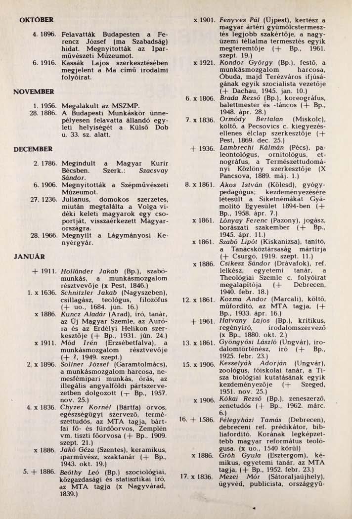OKTÓBER 4. 1896. Felavatták Budapesten a Ferencz József (ma Szabadság) hidat. Megnyitották az Iparművészeti Múzeumot. 6. 1916. Kassák Lajos szerkesztésében megjelent a Ma című irodalmi folyóirat.