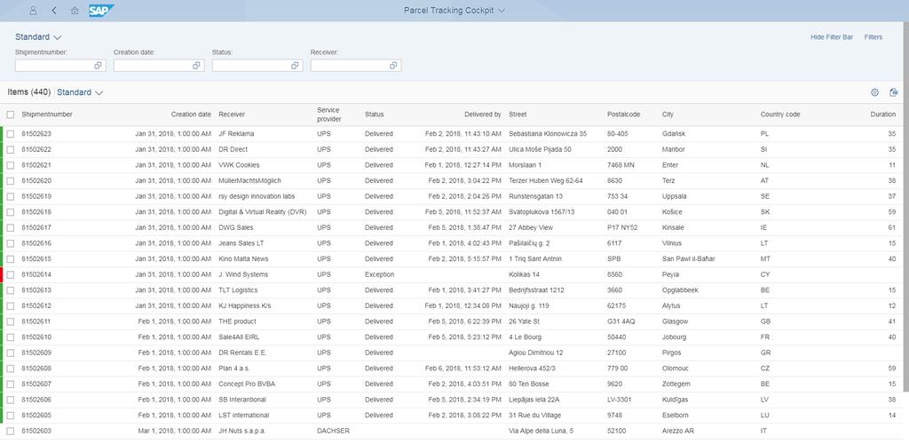25 Smart Carrier Parcel Tracking Cockpit Az aktuális szállítások