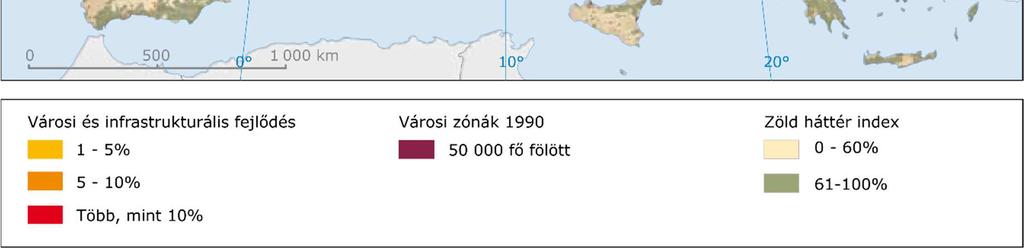 Környezeti