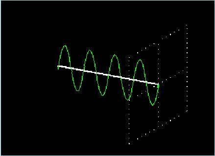 A fluorescencia alapvető paraméterei Fluorescencia spektrum Intenitás Kvantumhatásfok Élettartam Polariáció Polariátor működésének elve Polariáció fogalma A elektromágneses sugárás elektromos