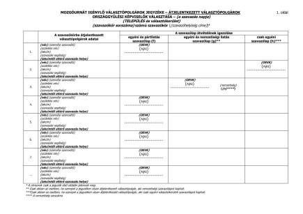 1 meg kell számolni az átjelentkezett választópolgárok névjegyzékének (f) oszlopában lévő aláírásokat, és azok számát be kell írni az összesítő lap f oszlopának 5. sorába 8.